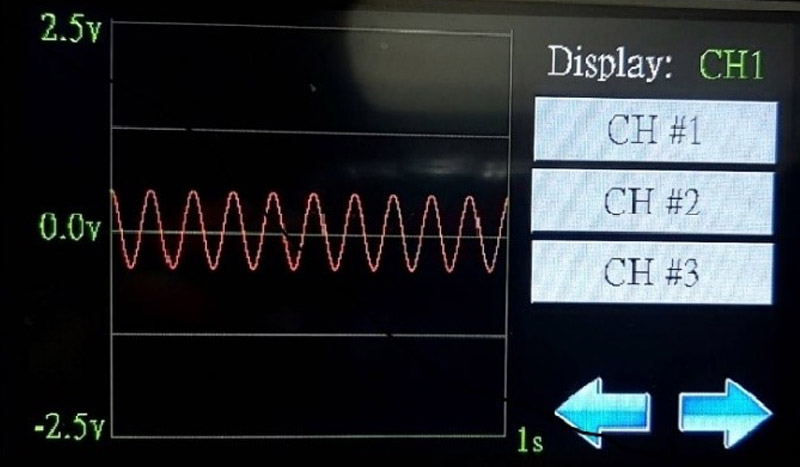 Ultra Low Power Electric Field, Micro-seismic Recorder & IoT (ULPR)