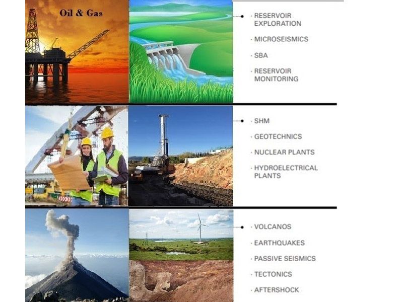 Ultra Low Power Electric Field, Micro-seismic Recorder & IoT (ULPR)