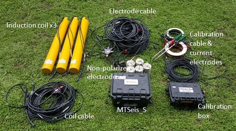 High Frequency MT Array、Mining & IoT High Frequency MT Array、Mining & IoT