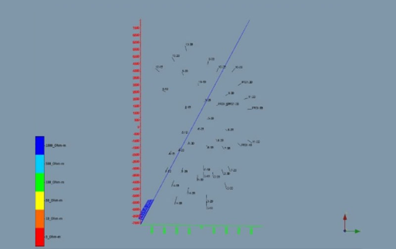 High Frequency MT Array、Mining & IoT High Frequency MT Array、Mining & IoT