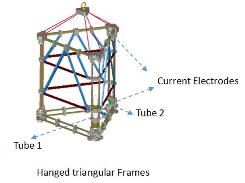 Marine SBL Marine SBL