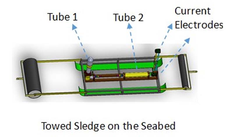 Marine SBL Marine SBL