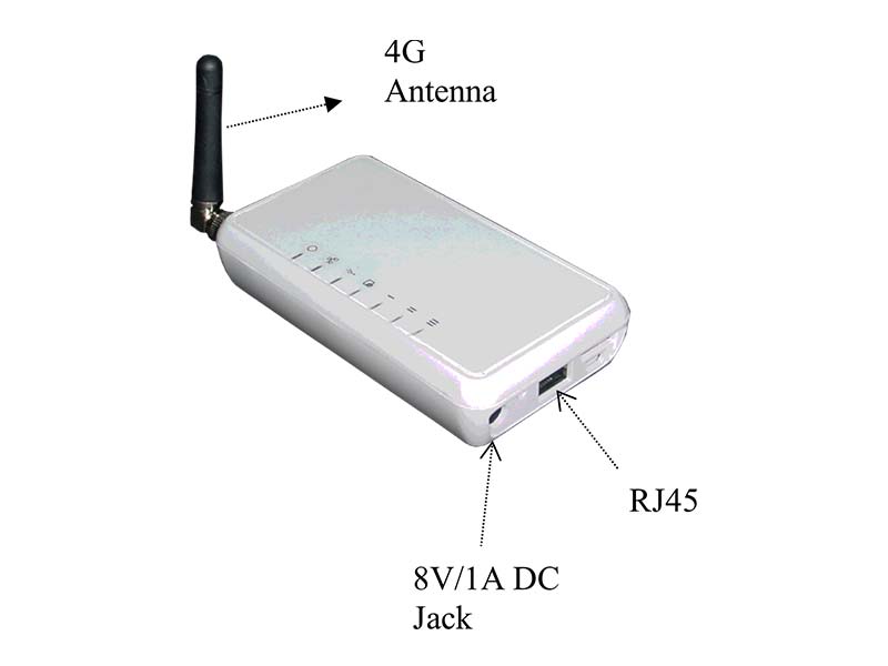 Compact 4G Wireless Router