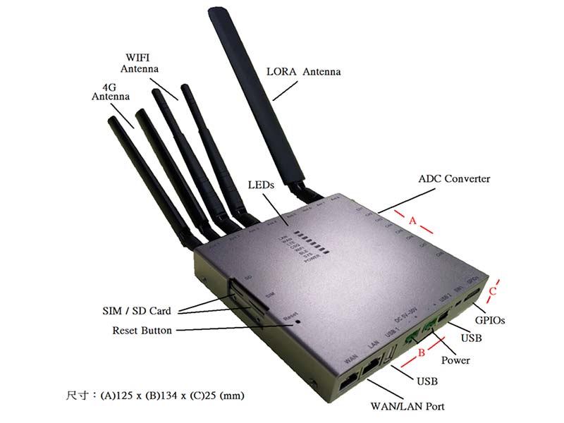 4G Industrial Lora Gateway