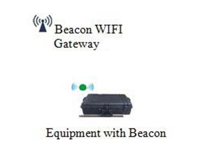Beacon Positioning Application